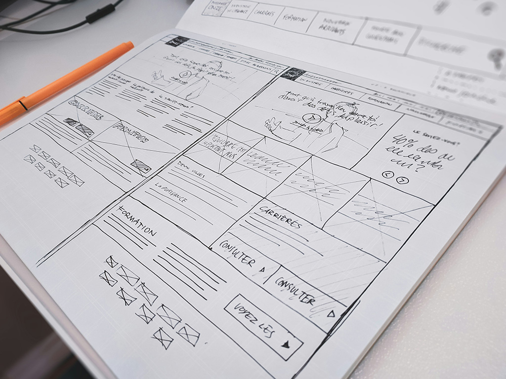 Wireframing