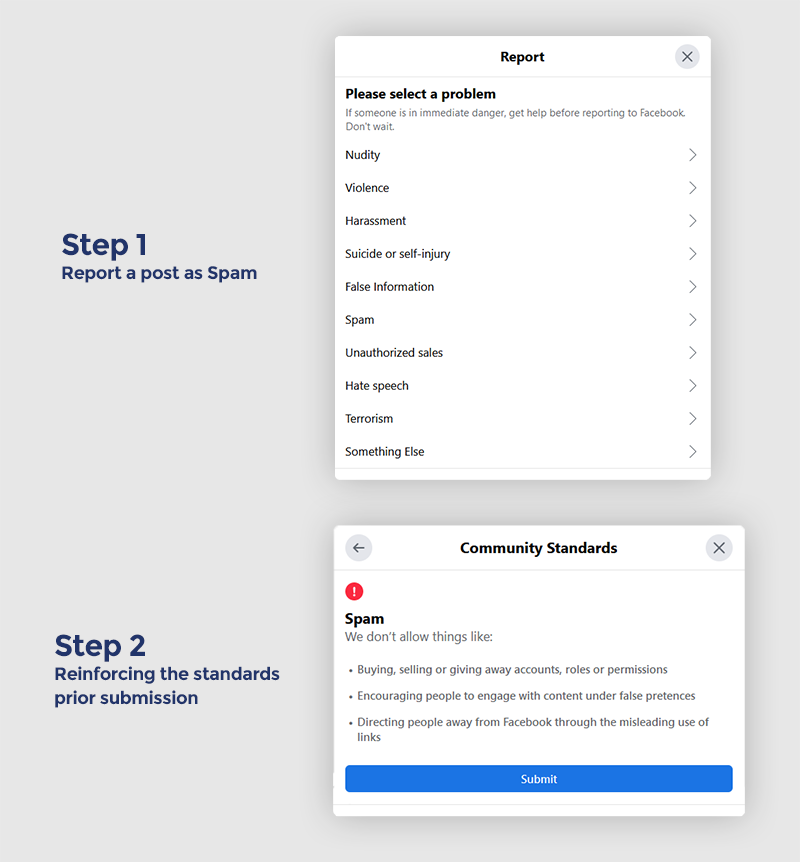 Step 1: Report a post as Spam. Step 2: Reinforcing the standards prior submission.